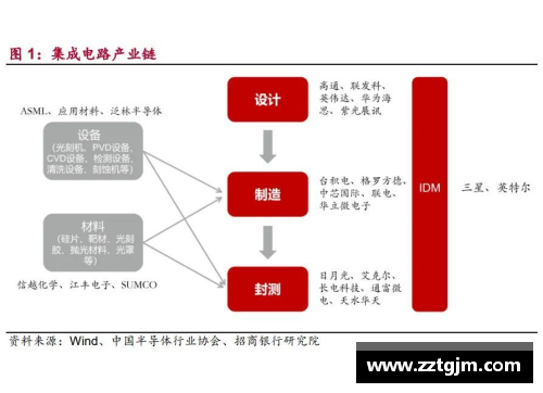 全红婵最新动态，阿联酋之行引发关注！跳水队新教练任命重磅出炉